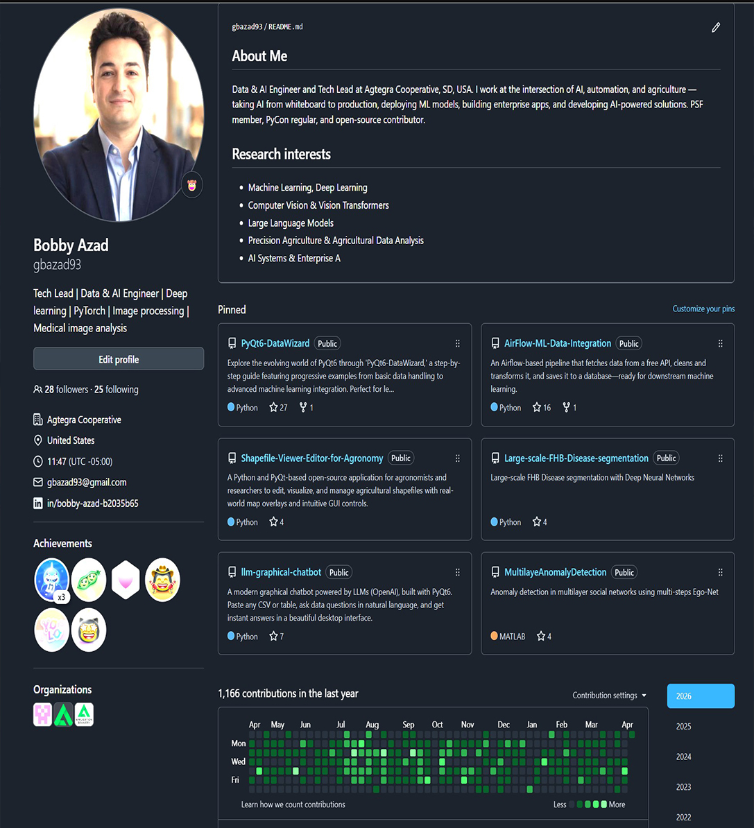 Bobby Azad's open-source projects and contributions on GitHub